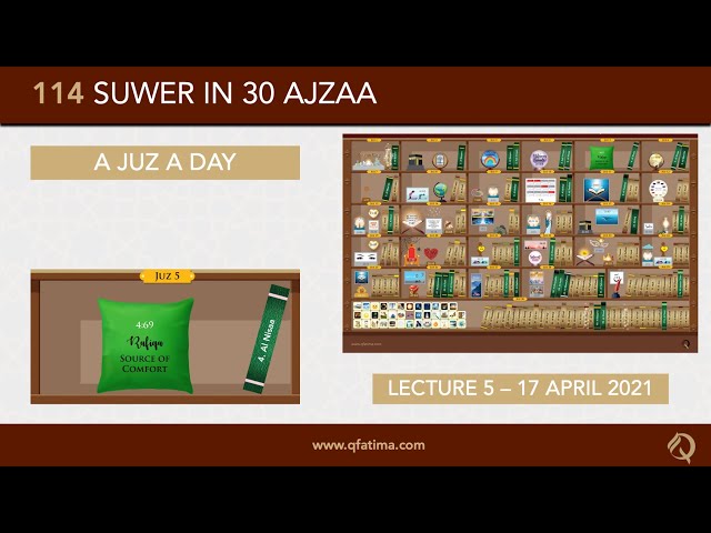 [Introduction To Quran City Of Q Fatima] Juzz 5 Of Holy Quran | English
