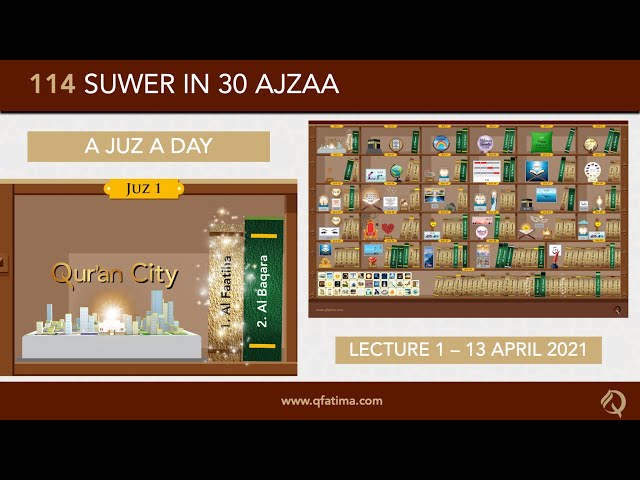 [Introduction to Quran City of Q Fatima] Juzz 1 of Holy Quran | English
