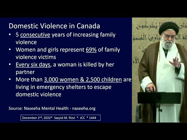 [Friday Sermon] The Crucial Role of Women in Society | Domestic Violence Today | H.I Maulana Syed Muhammad Rizvi | English