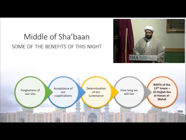 Significance of the Sha\'ban Amaal - English