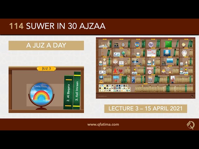[Introduction To Quran City Of Q Fatima] Juzz 3 Of Holy Quran | English