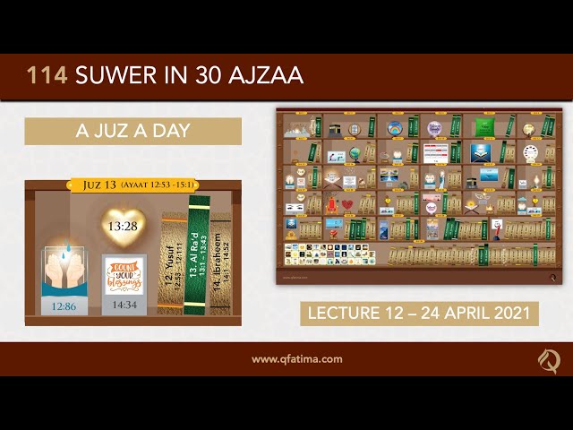 [Introduction To Quran City Of Q Fatima] Juzz 13 Of Holy Quran | English