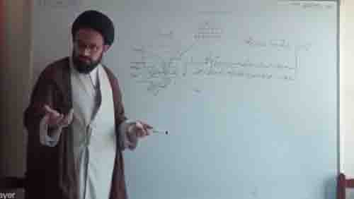 [ Lecture ] H.I. Sadiq Raza Taqvi | Tarbiyat or Rawish - January - 22- 2017- Urdu