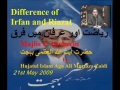 21May09 Part 2 رياضت اور عرفان Irfan and Riazat - Ayatollah Behjat by HI Ali Murtaza Zaidi - Urdu