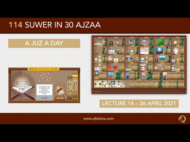 [Introduction To Quran City Of Q Fatima] Juzz 14 Of Holy Quran | English