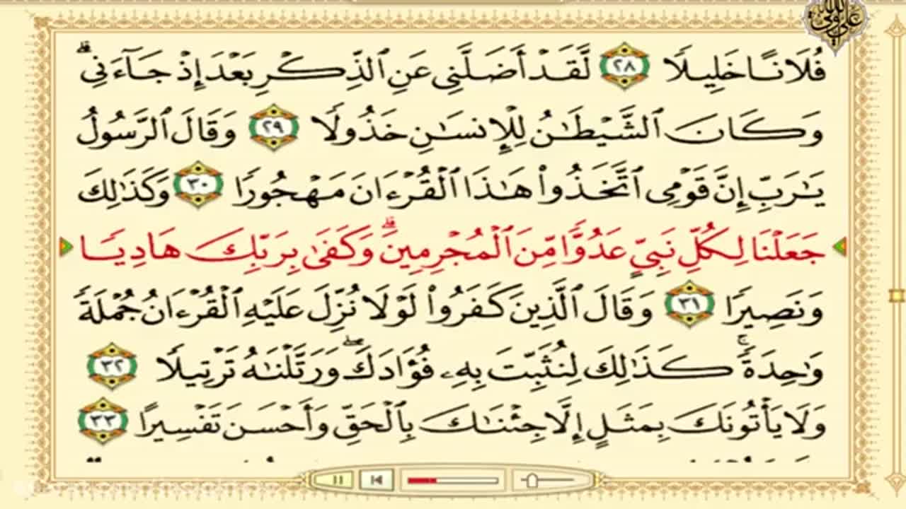 The Thematic Commentary On The Holy Quran - 041 - P.2 , Way, Path = الطریقة،الصراط المستقیم،السبیل،السبل - English
