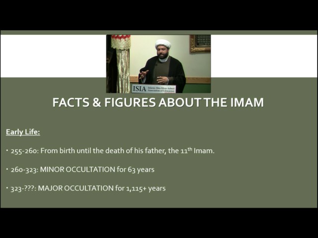 Knowing the Imam of Our Time : Session 2 - English