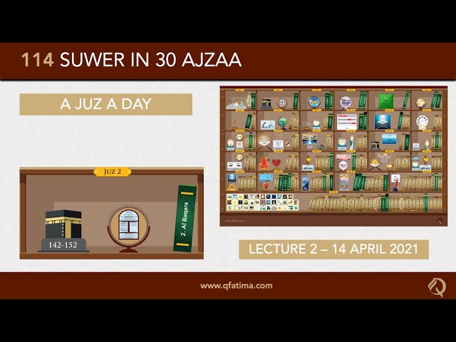 [Introduction To Quran City Of Q Fatima] Juzz 2 Of Holy Quran | English