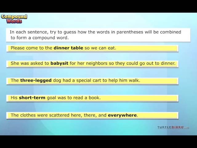 Compound Words: Everything You Need To Know! | Grammar for Kids | English