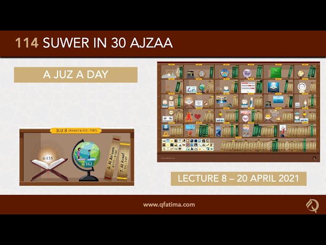 [Introduction To Quran City Of Q Fatima] Juzz 8 Of Holy Quran | English