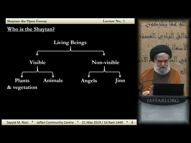1 - Shaytan: The Open Enemy | Who is Satan? - Maulana Syed Muhammad Rizvi - English